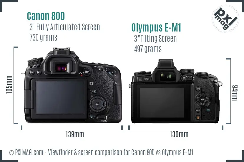 Canon 80D vs Olympus E-M1 Screen and Viewfinder comparison