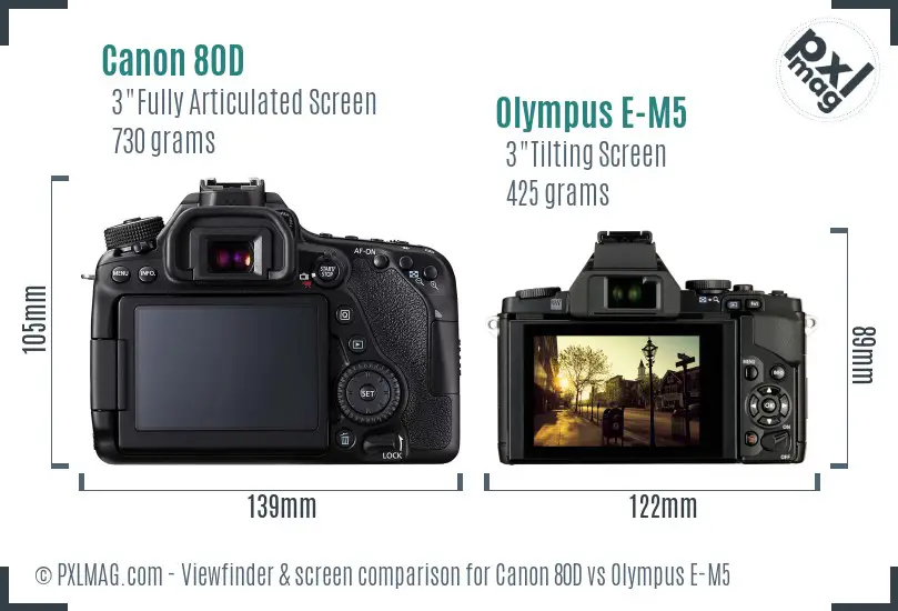 Canon 80D vs Olympus E-M5 Screen and Viewfinder comparison