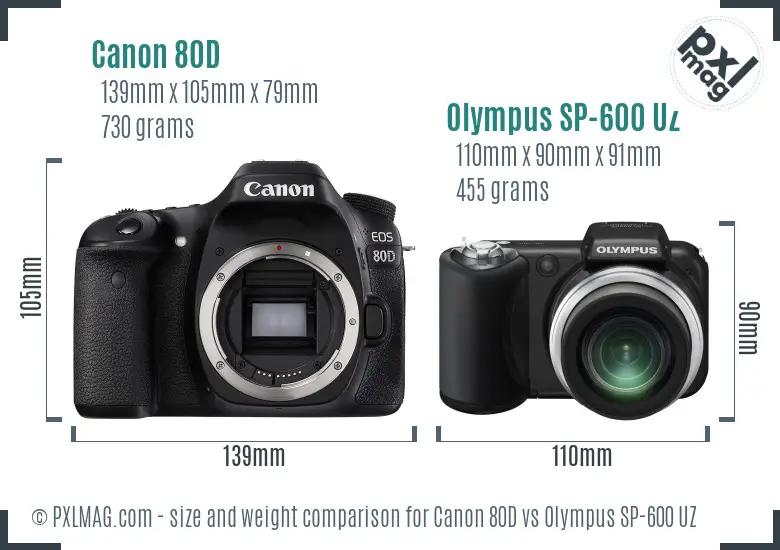 Canon 80D vs Olympus SP-600 UZ size comparison