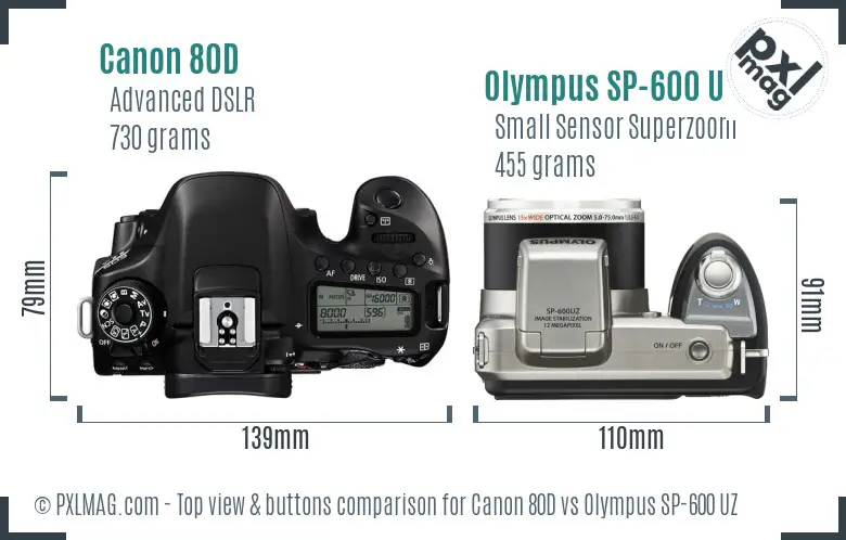 Canon 80D vs Olympus SP-600 UZ top view buttons comparison
