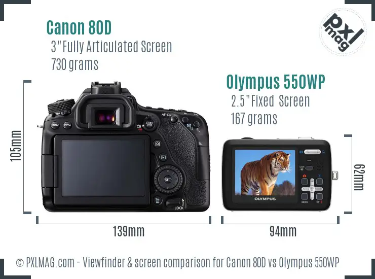 Canon 80D vs Olympus 550WP Screen and Viewfinder comparison