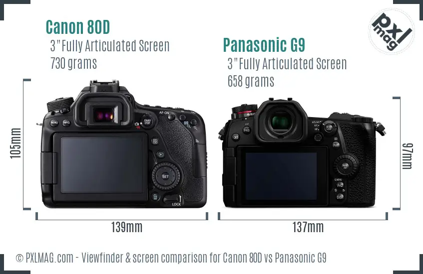 Canon 80D vs Panasonic G9 Screen and Viewfinder comparison
