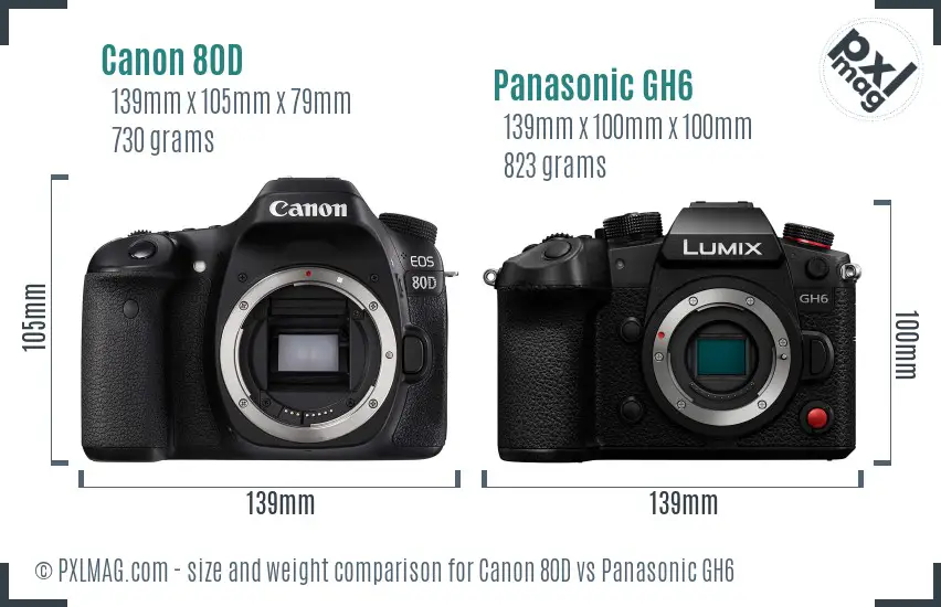 Canon 80D vs Panasonic GH6 size comparison Canon 80D vs Panasonic GH6 size comparison