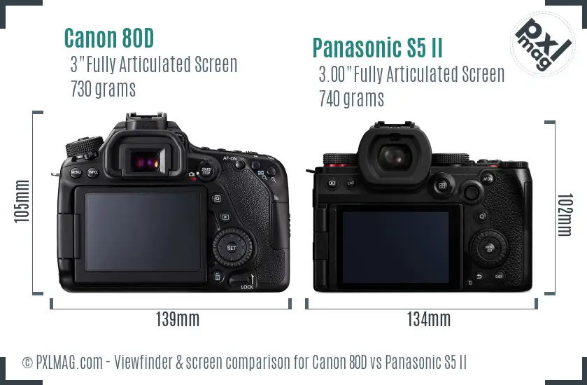 Canon 80D vs Panasonic S5 II Screen and Viewfinder comparison