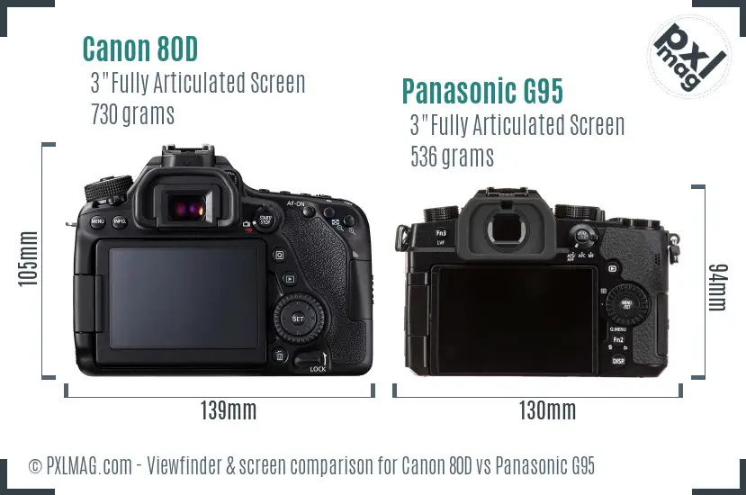 Canon 80D vs Panasonic G95 Screen and Viewfinder comparison Canon 80D vs Panasonic G95 Screen and Viewfinder comparison
