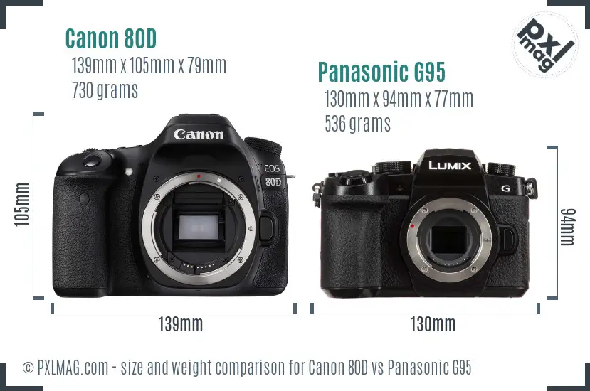 Canon 80D vs Panasonic G95 size comparison Canon 80D vs Panasonic G95 size comparison