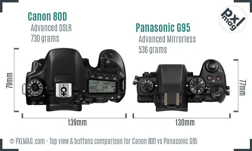Canon 80D vs Panasonic G95 top view buttons comparison Canon 80D vs Panasonic G95 top view buttons comparison