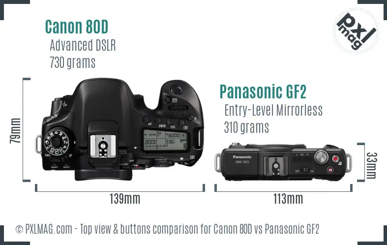 gezond verstand Uitvoerder prioriteit Canon 80D vs Panasonic GF2 Full Comparison - PXLMAG.com