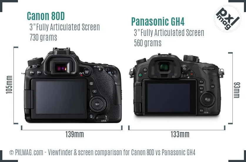 Canon 80D vs Panasonic GH4 Screen and Viewfinder comparison Canon 80D vs Panasonic GH4 Screen and Viewfinder comparison