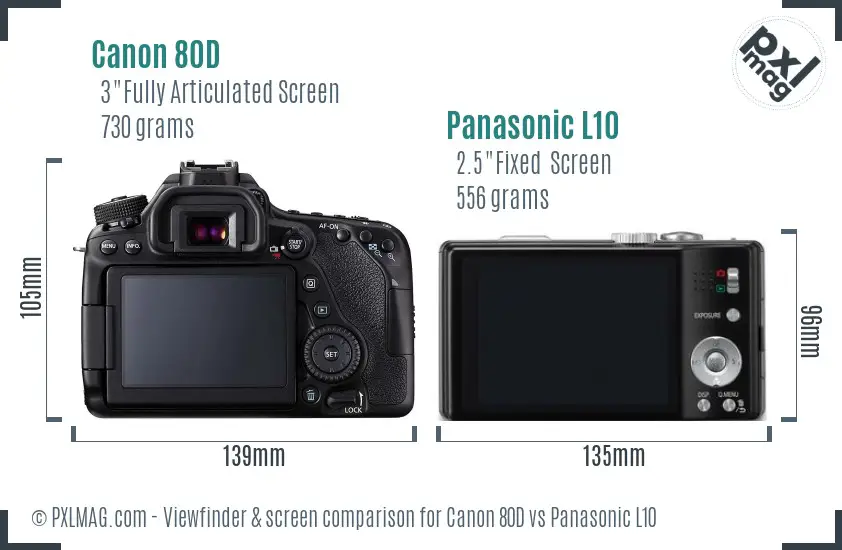 Canon 80D vs Panasonic L10 Screen and Viewfinder comparison