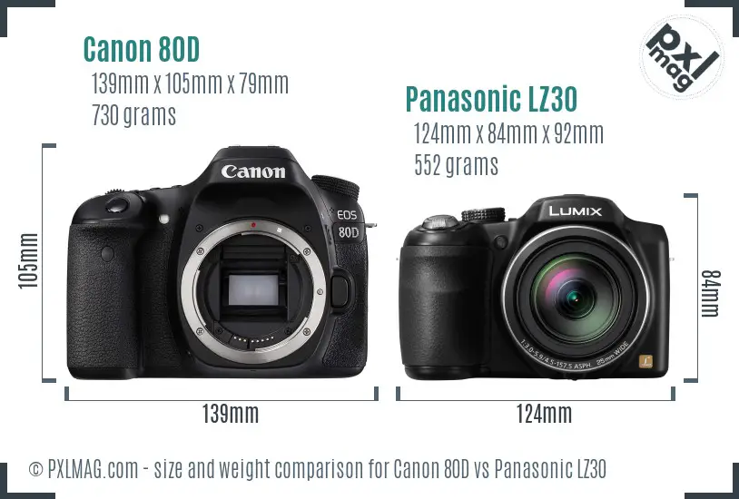 Size and ergonomics comparison