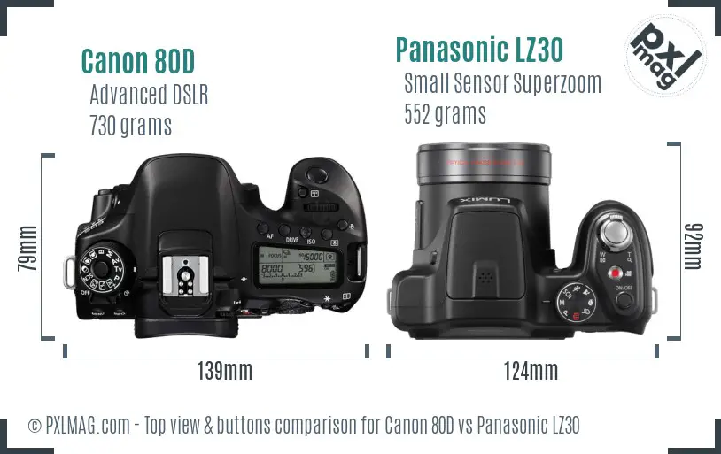 Top view design and control layout comparison
