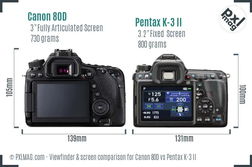 Canon 80D vs Pentax K-3 II Screen and Viewfinder comparison