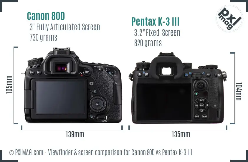 Canon 80D vs Pentax K-3 III Screen and Viewfinder comparison