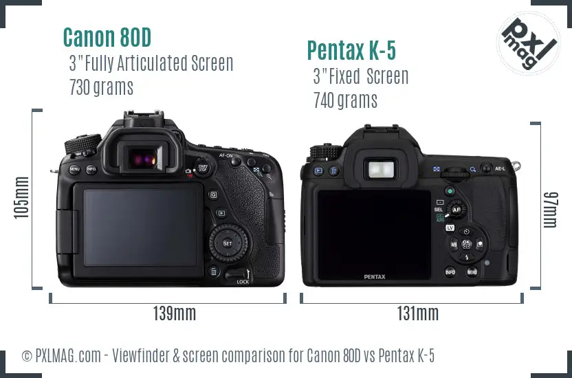 Canon 80D vs Pentax K-5 Screen and Viewfinder comparison