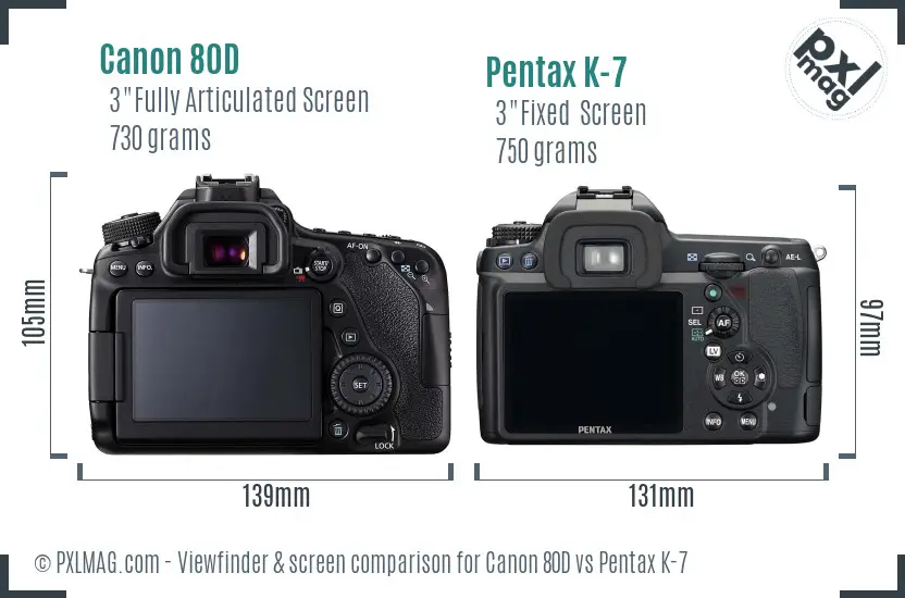 Canon 80D vs Pentax K-7 Screen and Viewfinder comparison