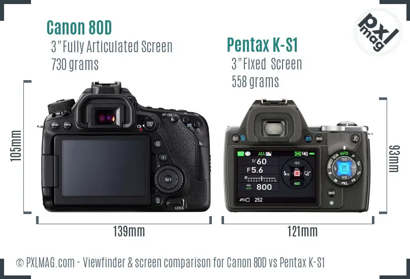 Canon 80D vs Pentax K-S1 Screen and Viewfinder comparison