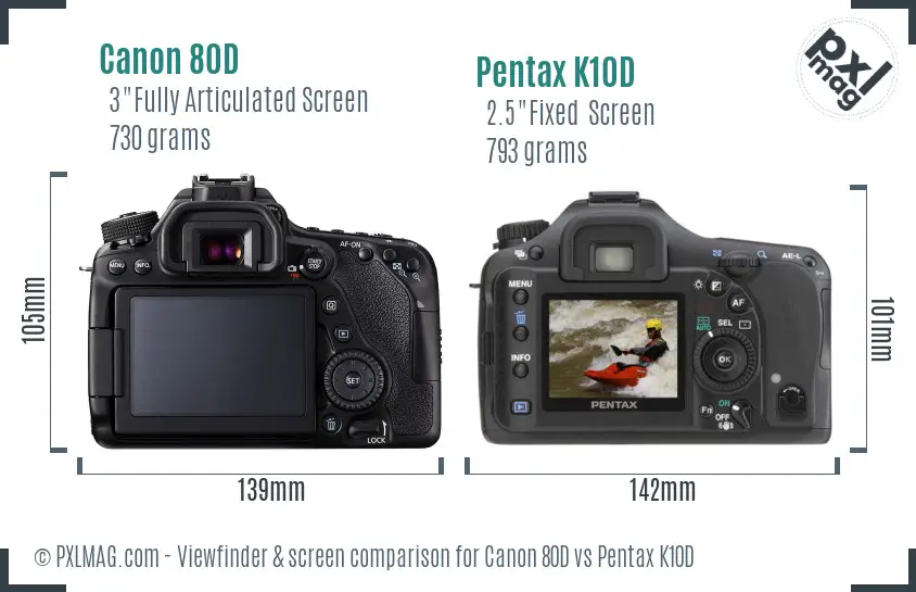 Canon 80D vs Pentax K10D Screen and Viewfinder comparison