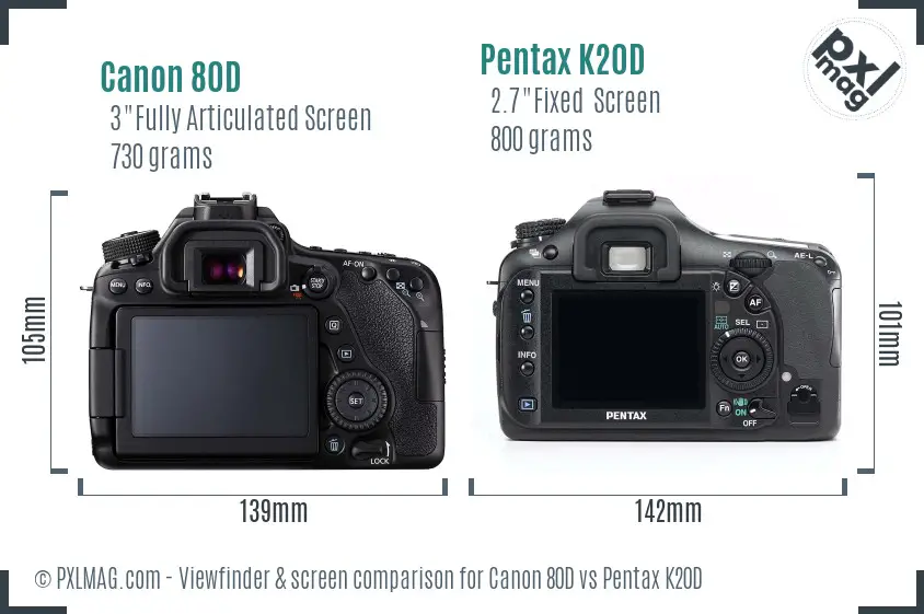 Canon 80D vs Pentax K20D Screen and Viewfinder comparison