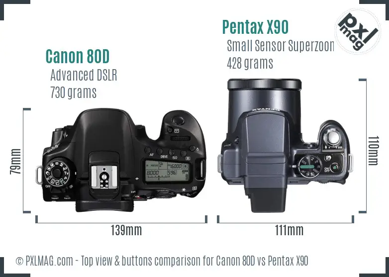 Canon 80D vs Pentax X90 top view buttons comparison