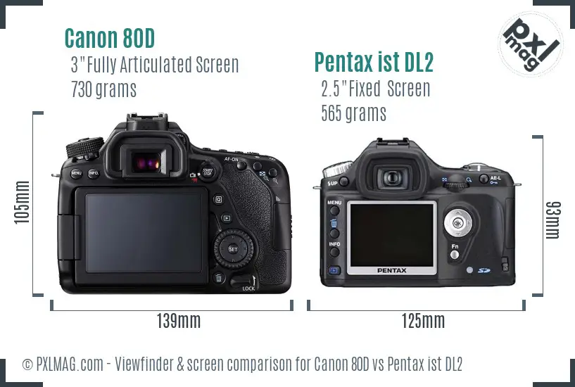 Canon 80D vs Pentax ist DL2 Screen and Viewfinder comparison