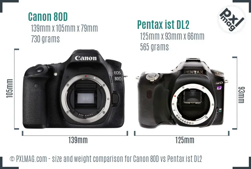 Canon 80D vs Pentax ist DL2 size comparison