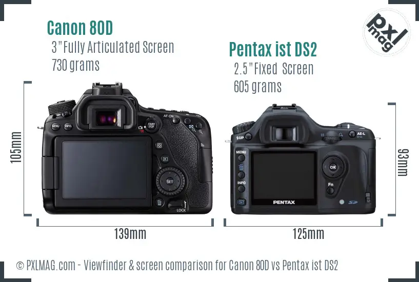 Canon 80D vs Pentax ist DS2 Screen and Viewfinder comparison