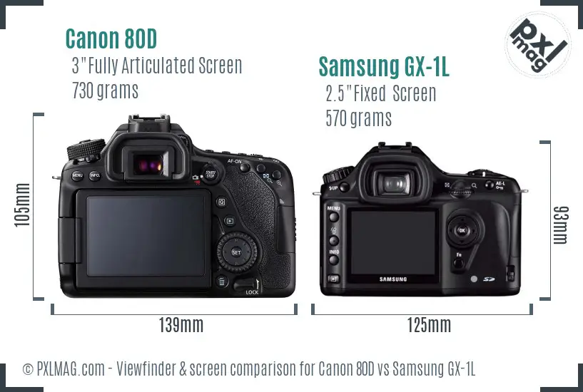 Canon 80D vs Samsung GX-1L Screen and Viewfinder comparison