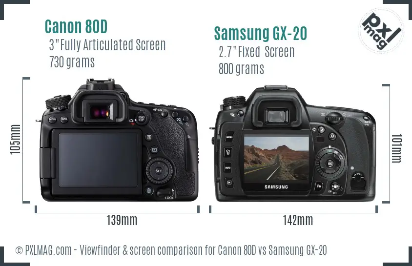 Canon 80D vs Samsung GX-20 Screen and Viewfinder comparison