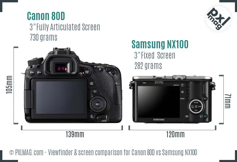 Canon 80D vs Samsung NX100 Screen and Viewfinder comparison
