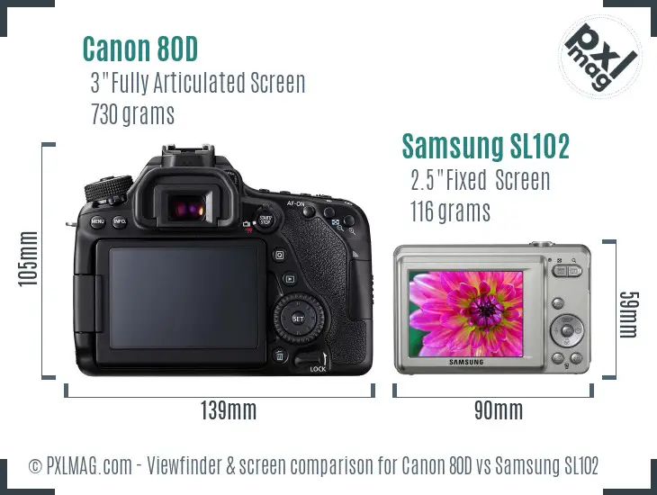 Canon 80D vs Samsung SL102 Screen and Viewfinder comparison