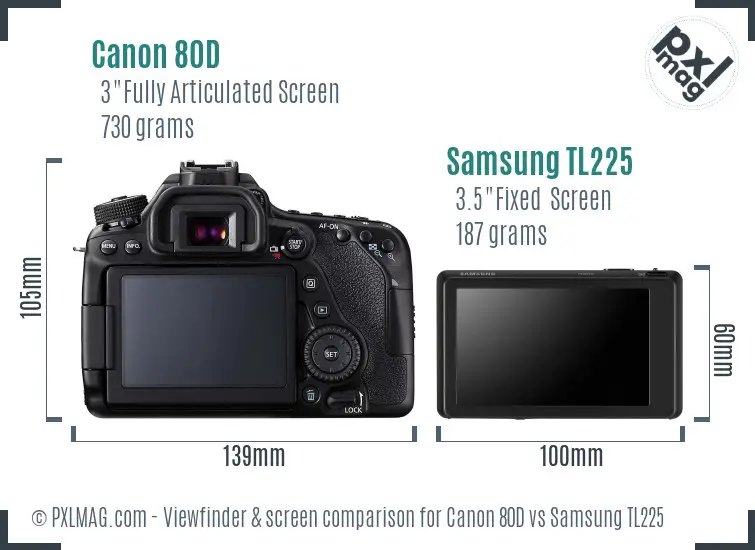 Canon 80D vs Samsung TL225 Screen and Viewfinder comparison