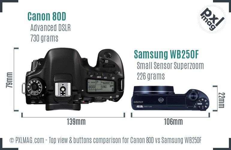 Canon 80D vs Samsung WB250F top view buttons comparison