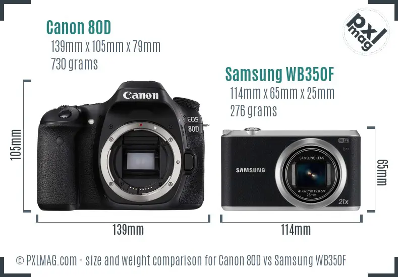 Canon 80D vs Samsung WB350F size comparison