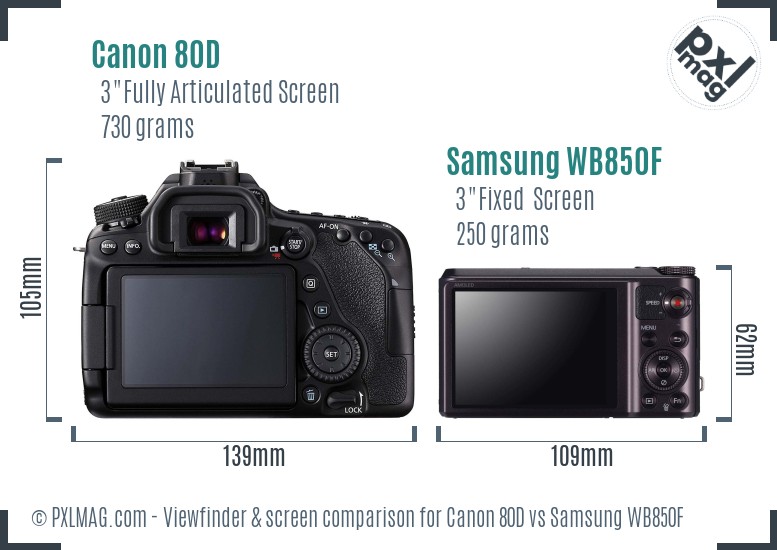 Canon 80D vs Samsung WB850F Screen and Viewfinder comparison