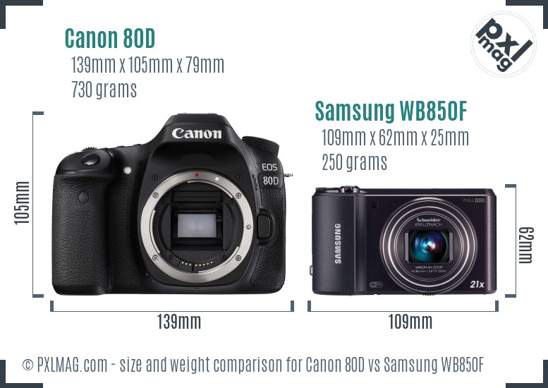 Canon 80D vs Samsung WB850F size comparison Canon 80D vs Samsung WB850F size comparison
