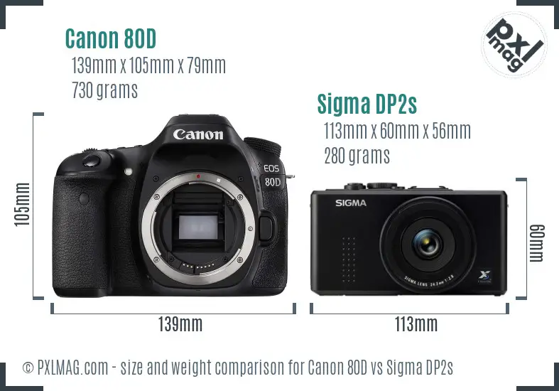 Physical size and ergonomics comparison