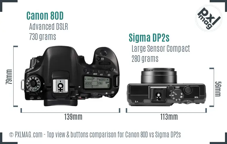 Top view design and control layout comparison