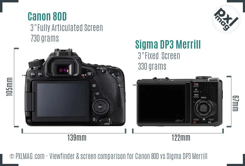 Canon 80D vs Sigma DP3 Merrill Screen and Viewfinder comparison