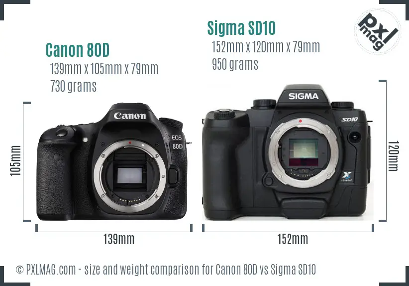 Canon 80D vs Sigma SD10 size comparison