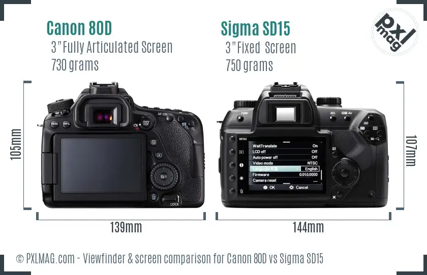 Canon 80D vs Sigma SD15 Screen and Viewfinder comparison