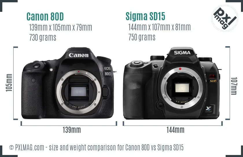 Canon 80D vs Sigma SD15 size comparison