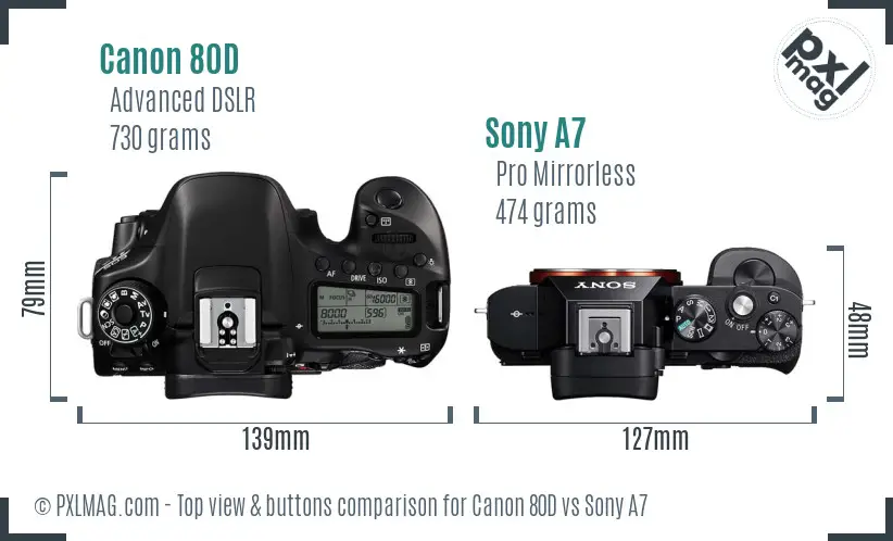 Canon 80D vs Sony A7 top view buttons comparison Canon 80D vs Sony A7 top view buttons comparison