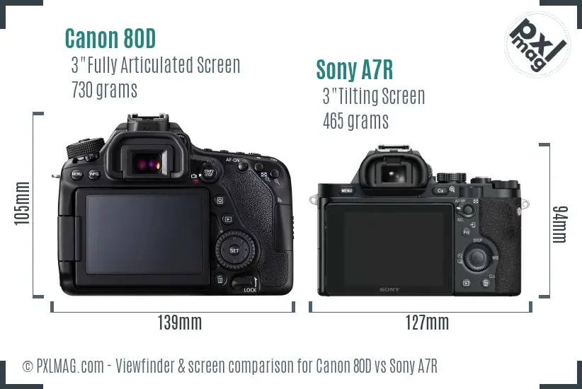 Canon 80D vs Sony A7R Screen and Viewfinder comparison Canon 80D vs Sony A7R Screen and Viewfinder comparison