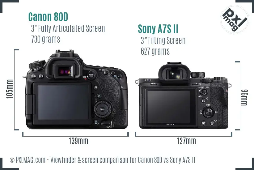 Canon 80D vs Sony A7S II Screen and Viewfinder comparison Canon 80D vs Sony A7S II Screen and Viewfinder comparison