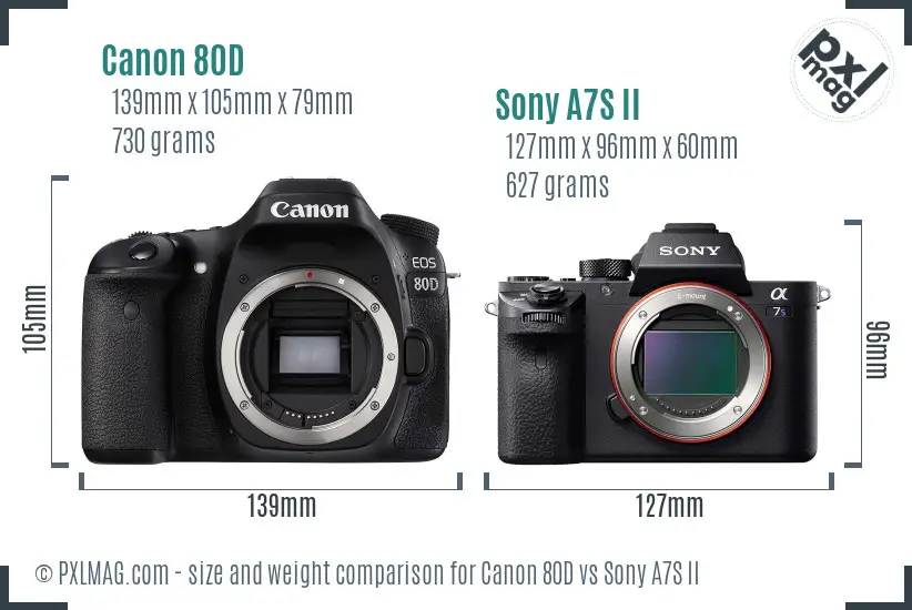 Canon 80D vs Sony A7S II size comparison Canon 80D vs Sony A7S II size comparison