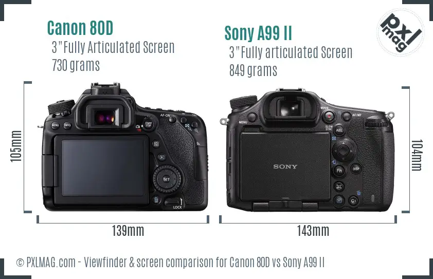 Canon 80D vs Sony A99 II Screen and Viewfinder comparison