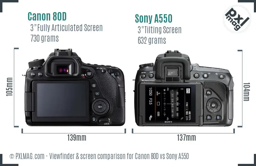 Canon 80D vs Sony A550 Screen and Viewfinder comparison