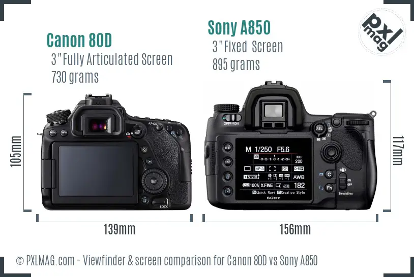 Canon 80D vs Sony A850 Screen and Viewfinder comparison