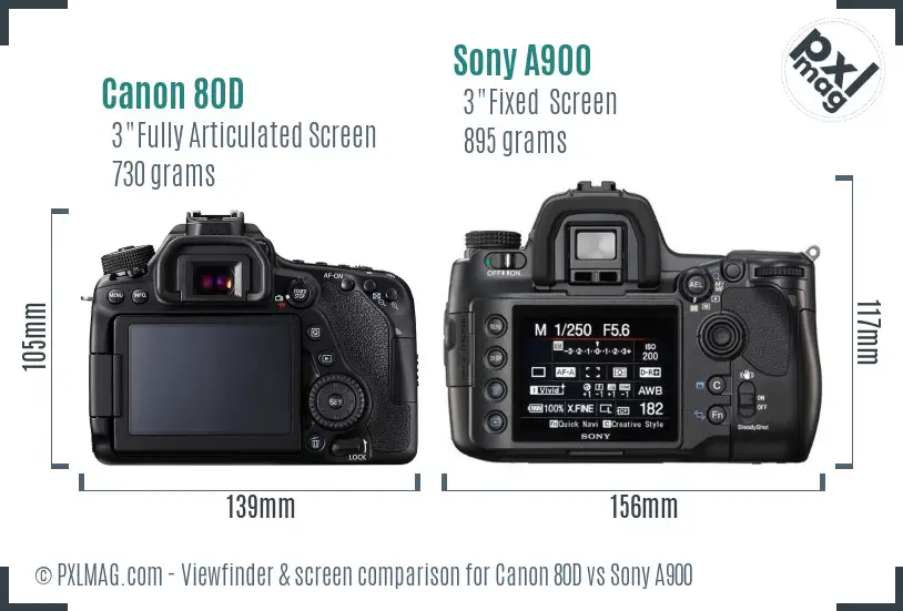 Canon 80D vs Sony A900 Screen and Viewfinder comparison